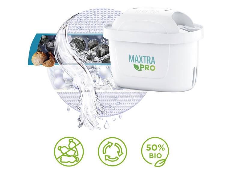 BRITA Wasserfilter-Kartusche Maxtra Pro All-In-One Pack 12 Angebote