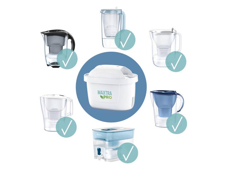 BRITA Wasserfilter-Kartusche Maxtra Pro All-In-One Pack 12 Angebote