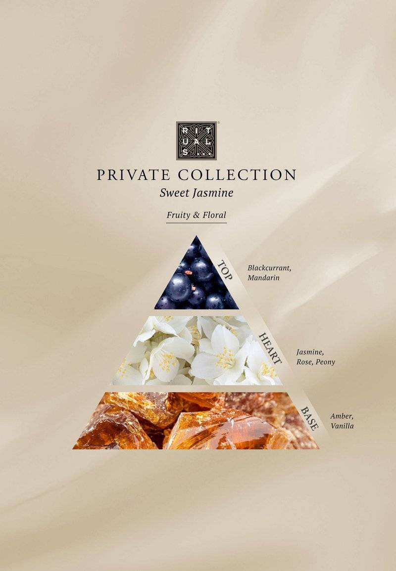 Rituals Rituals HOME PERFUME - SWEET JASMINE PRIVATE COLLECTION - FLORAL - Home fragrance Super Rabatt