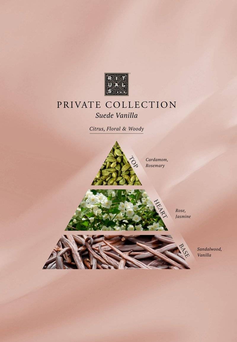 Rituals Rituals HOME PERFUME - SUEDE VANILLA PRIVATE COLLECTION - COMFORT - Home fragrance Nur für heute